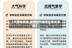 【气候和疫情,疫情和气候变化有关系吗】