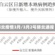 肺炎疫情3月/3月2号肺炎通报