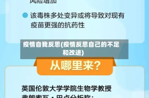 疫情自我反思(疫情反思自己的不足和改进)