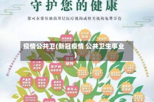 疫情公共卫(新冠疫情 公共卫生事业)