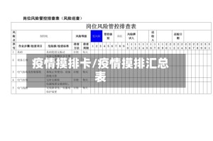疫情摸排卡/疫情摸排汇总表