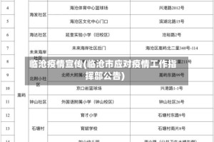 临沧疫情宣传(临沧市应对疫情工作指挥部公告)