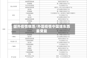 国外疫情物质/外国疫情中国啥东西最受益