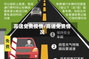 高速免费疫情/高速免费情况