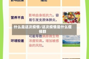 什么是这次疫情/这次疫情是什么症候群