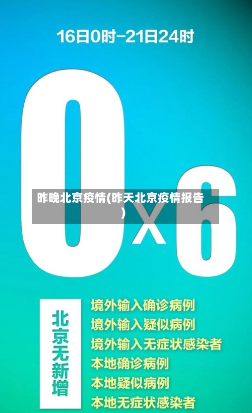 昨晚北京疫情(昨天北京疫情报告)-第2张图片