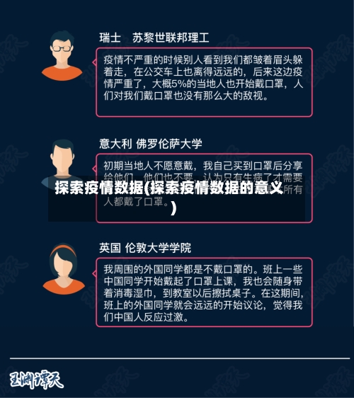 探索疫情数据(探索疫情数据的意义)-第3张图片