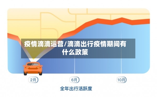疫情滴滴运营/滴滴出行疫情期间有什么政策-第3张图片