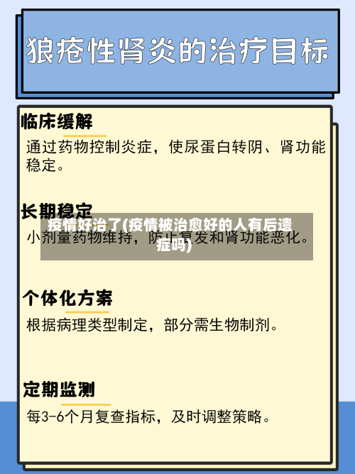 疫情好治了(疫情被治愈好的人有后遗症吗)-第3张图片