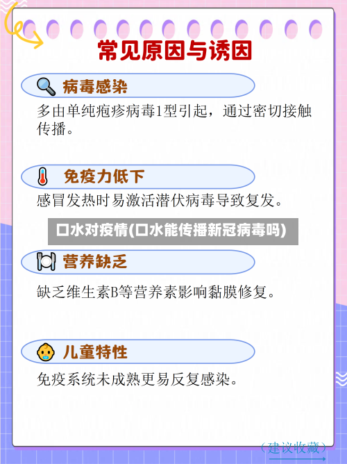 口水对疫情(口水能传播新冠病毒吗)-第3张图片