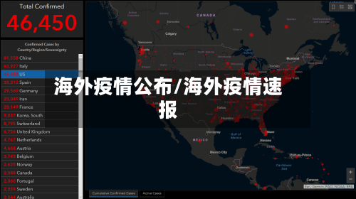 海外疫情公布/海外疫情速报-第3张图片