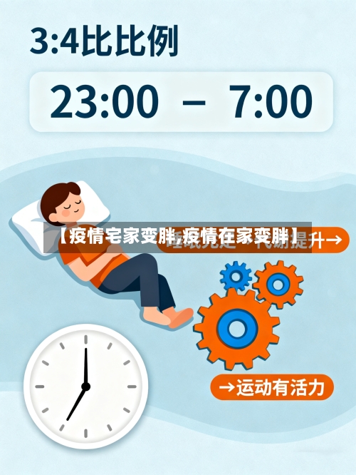 【疫情宅家变胖,疫情在家变胖】-第2张图片