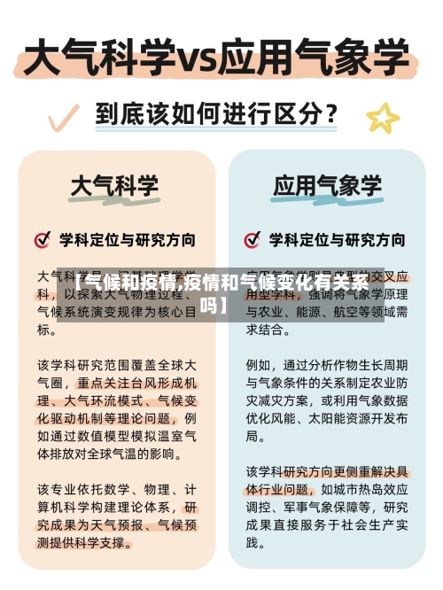 【气候和疫情,疫情和气候变化有关系吗】-第1张图片