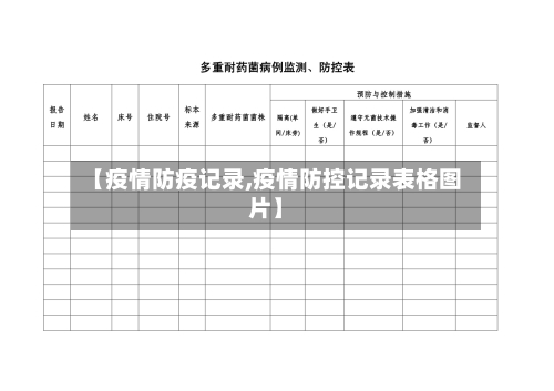 【疫情防疫记录,疫情防控记录表格图片】-第1张图片