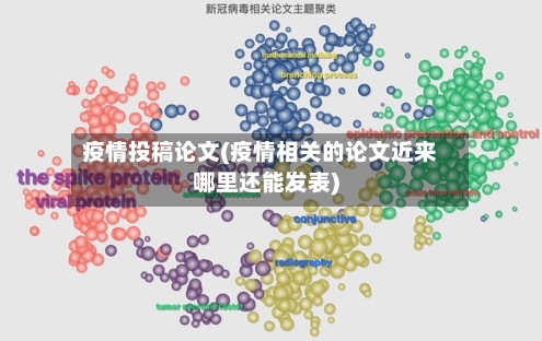 疫情投稿论文(疫情相关的论文近来哪里还能发表)-第1张图片
