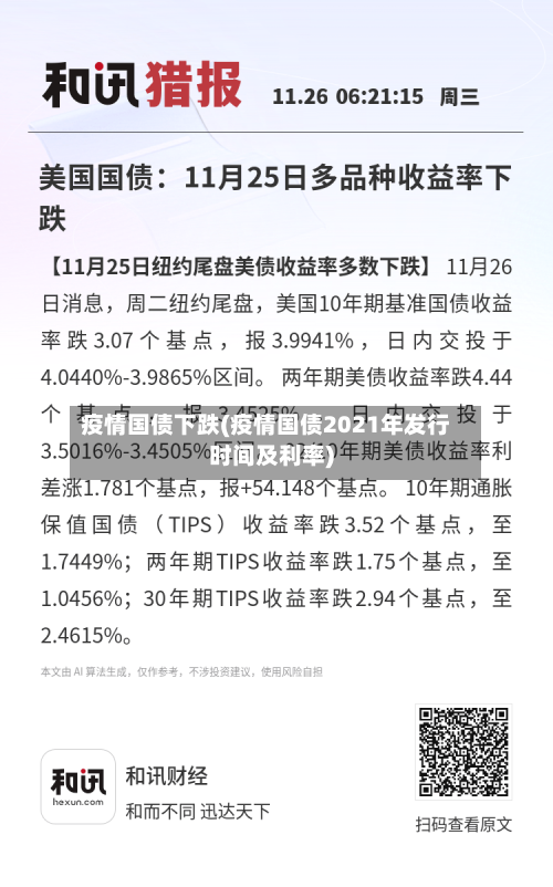 疫情国债下跌(疫情国债2021年发行时间及利率)-第1张图片