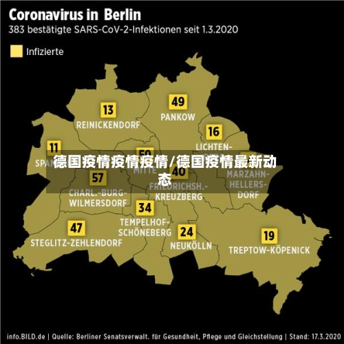 德国疫情疫情疫情/德国疫情最新动态-第1张图片