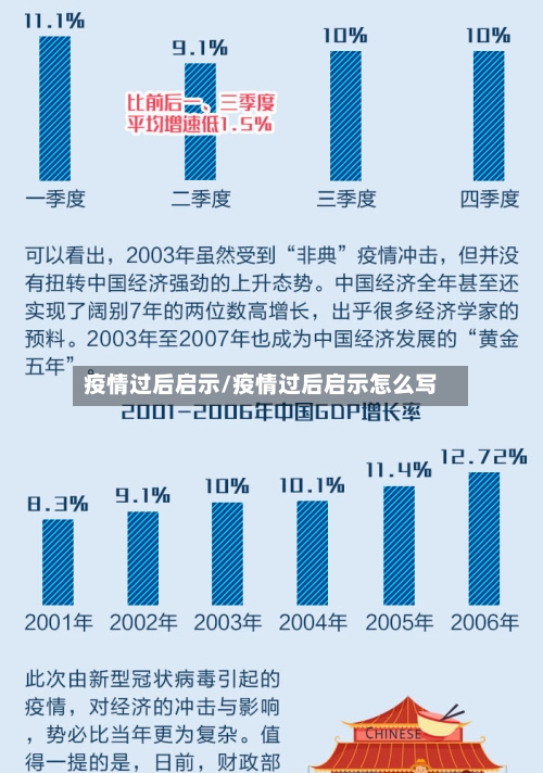 疫情过后启示/疫情过后启示怎么写-第2张图片