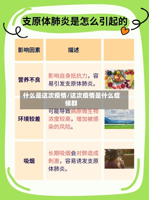 什么是这次疫情/这次疫情是什么症候群-第1张图片