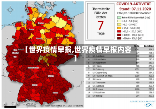 【世界疫情早报,世界疫情早报内容】-第2张图片