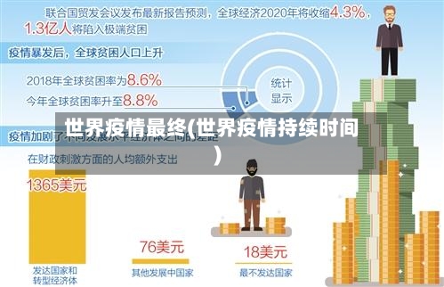 世界疫情最终(世界疫情持续时间)-第1张图片