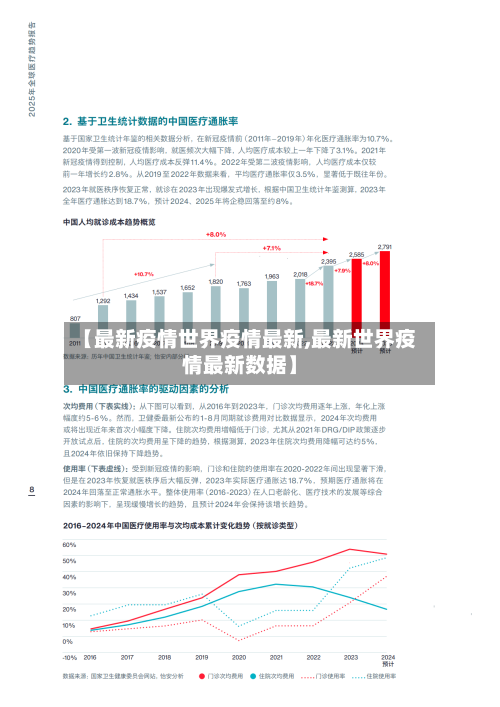 【最新疫情世界疫情最新,最新世界疫情最新数据】-第1张图片