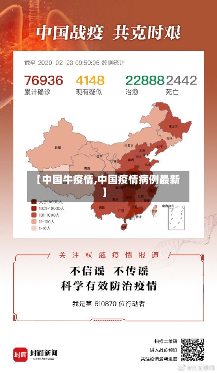 【中国牛疫情,中国疫情病例最新】-第3张图片