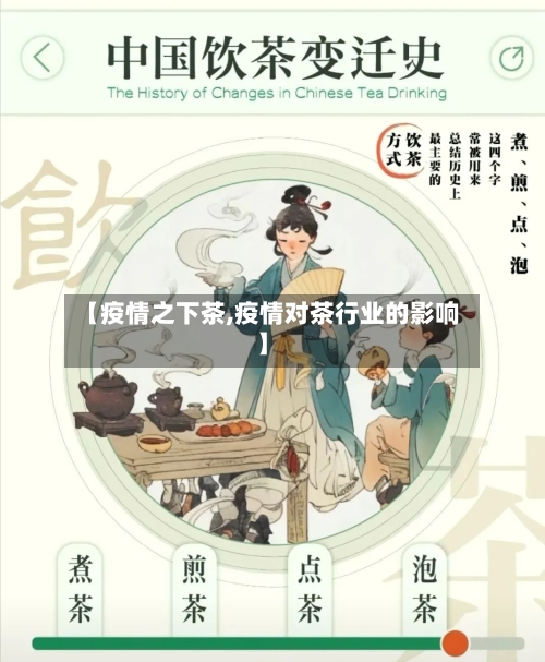 【疫情之下茶,疫情对茶行业的影响】-第3张图片