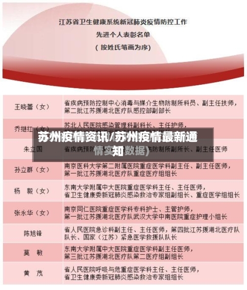 苏州疫情资讯/苏州疫情最新通知-第1张图片