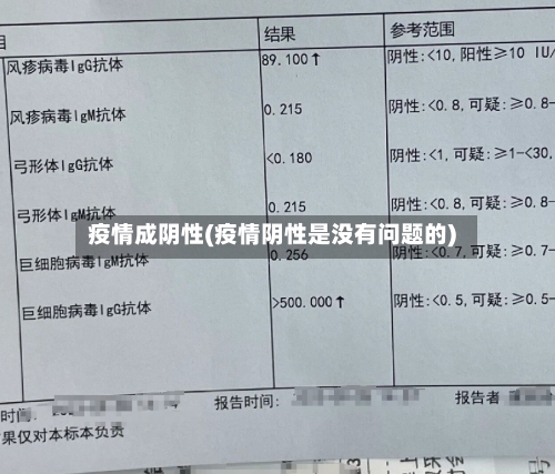 疫情成阴性(疫情阴性是没有问题的)-第1张图片