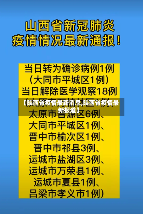 【陕西省疫情最新消息,陕西省疫情最新报道】-第1张图片