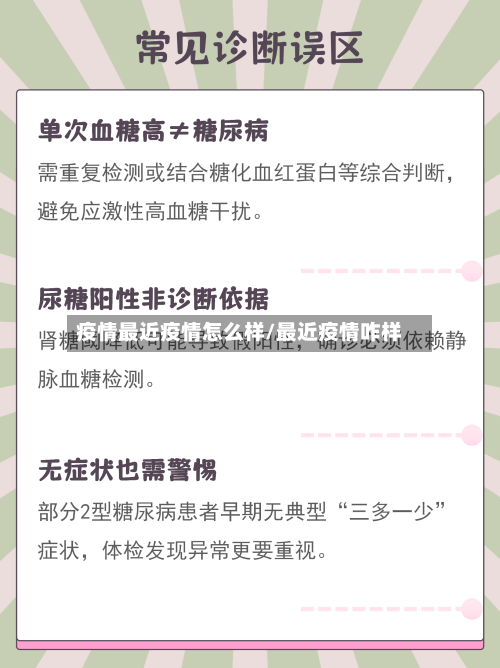 疫情最近疫情怎么样/最近疫情咋样-第2张图片